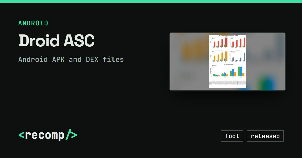Android Decompile Droid ASC: Android APK and DEX files source port, download & source ...